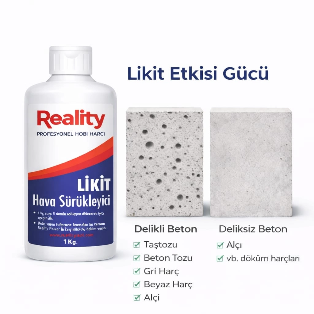 Reality Likit Hava Sürükleyici 1 kg
