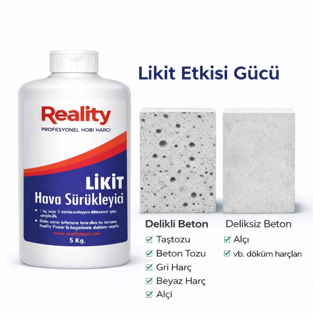 Reality Likit Hava Sürükleyici 5 kg